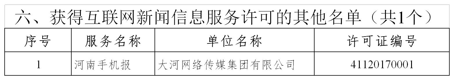 互联网新闻信息服务许可信息表（截至2020年9月11日）其他.png